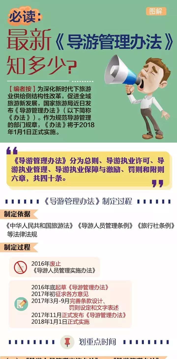 导游必知：最新《导游管理办法》，2018年1月1日实施！